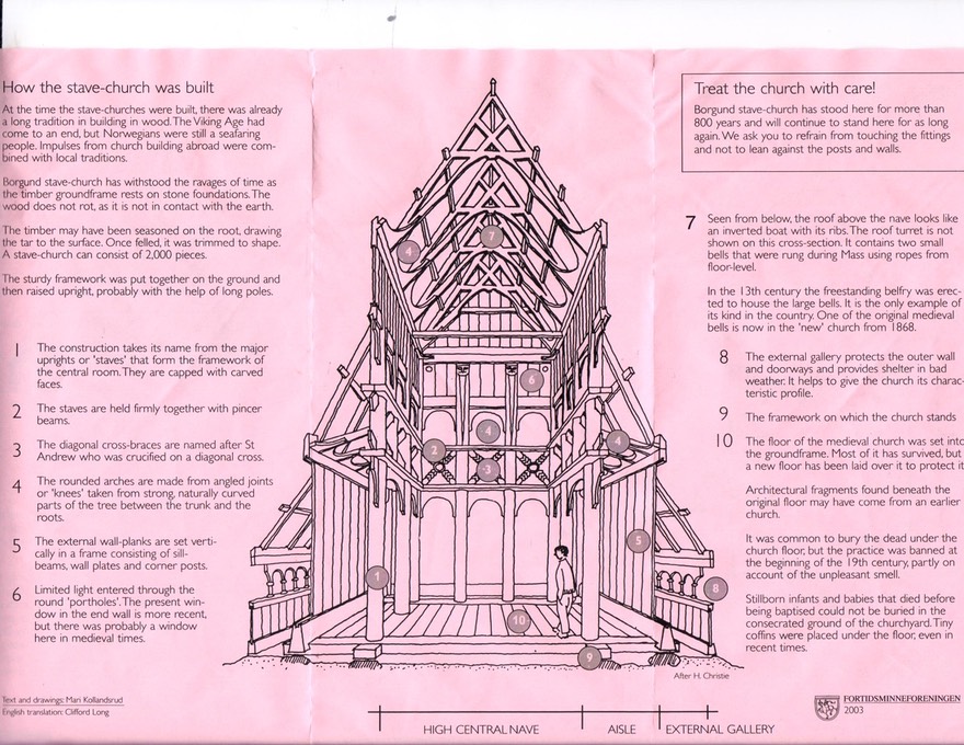 Stave Church